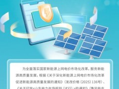 一圖讀懂 | 分布式新能源全量入市結(jié)算政策解讀